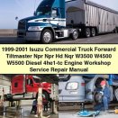 1999-2001 Isuzu Commercial Truck Forward Tiltmaster NPR NPR HD NQR W3500 W4500 W5500 Diesel 4HE1-TC Engine Workshop Service Repair Manual
