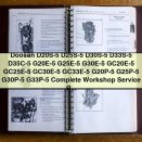 Doosan D20S-5 to GC33P-5 Forklift Complete Workshop Service Repair Manual